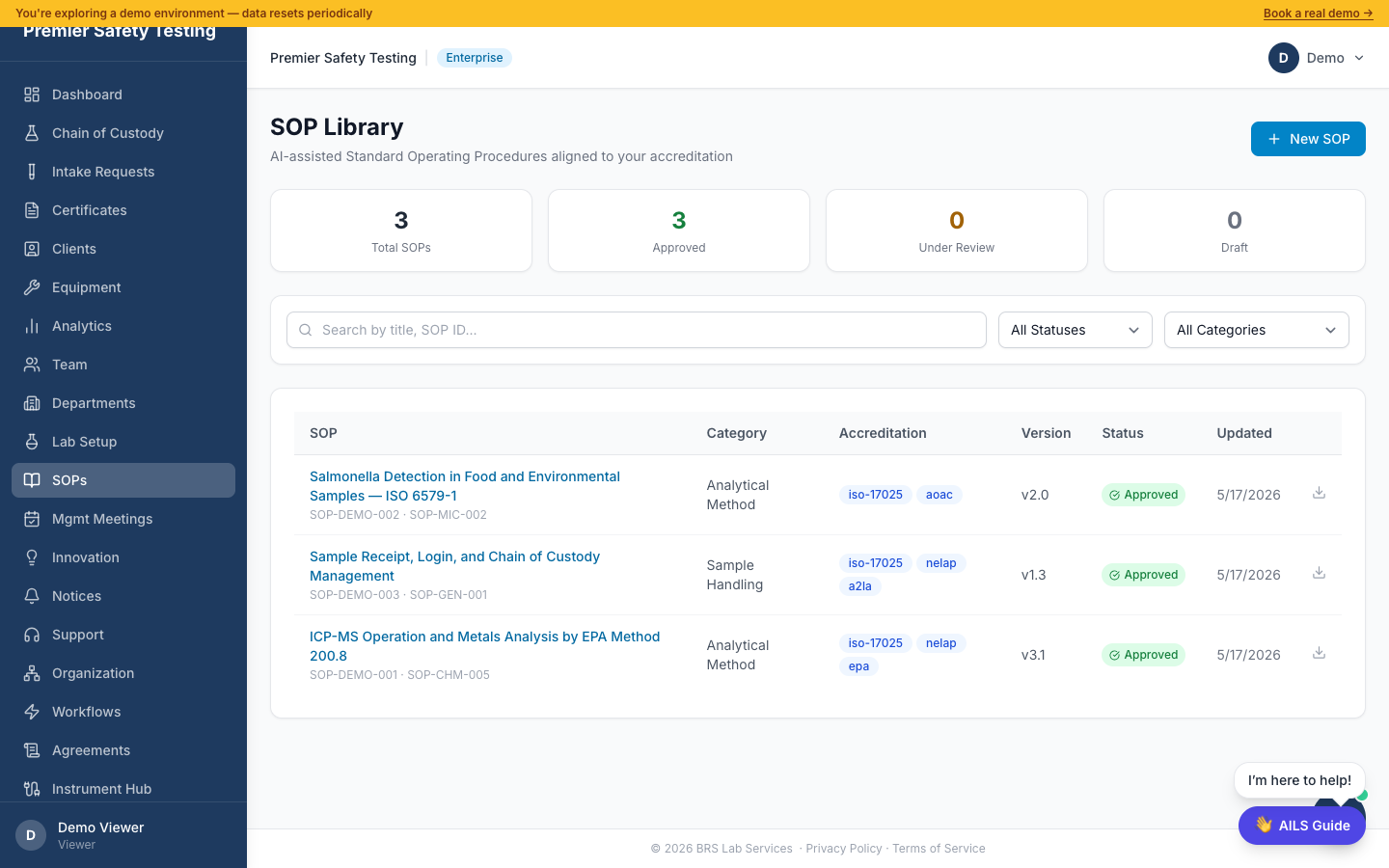 SOP Library — revision-controlled SOPs with mandatory training gates, version history, and approval status